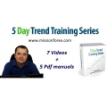 5 Day Trend Trading Course with TrendSqueezer indicator